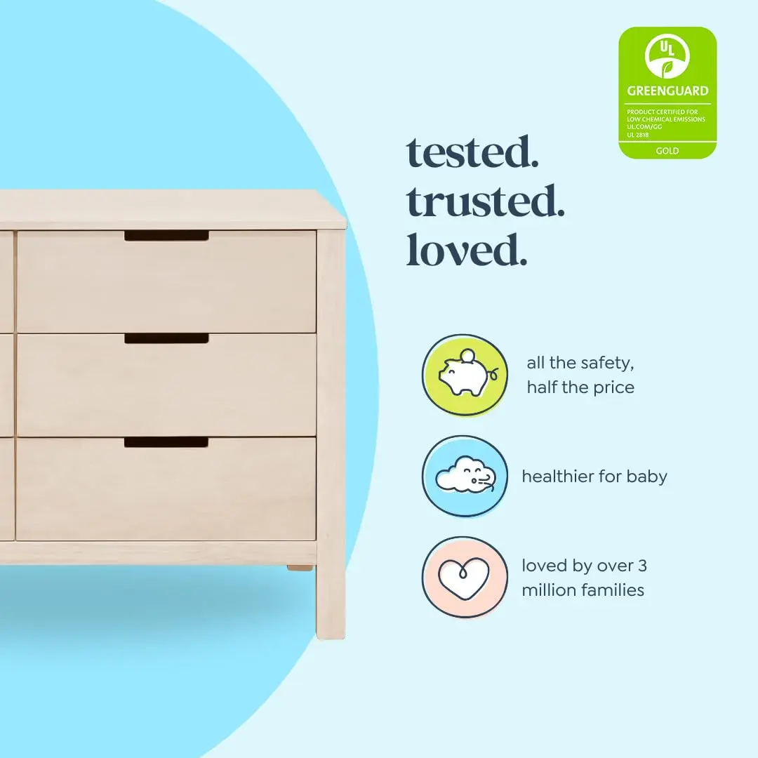Double Chest of Drawers for Nu - đánh giá và giá Baby Nursery Dresser