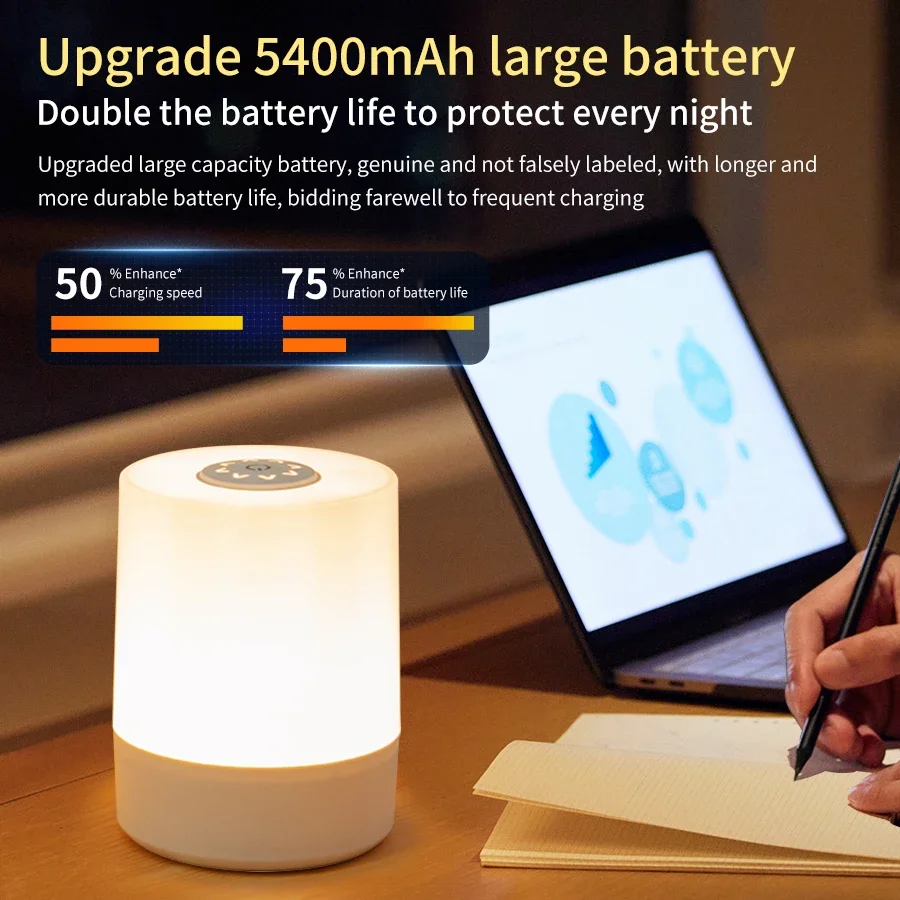 Rechargeable Led Night Light w - đánh giá và giá Baby Nursery Equipment