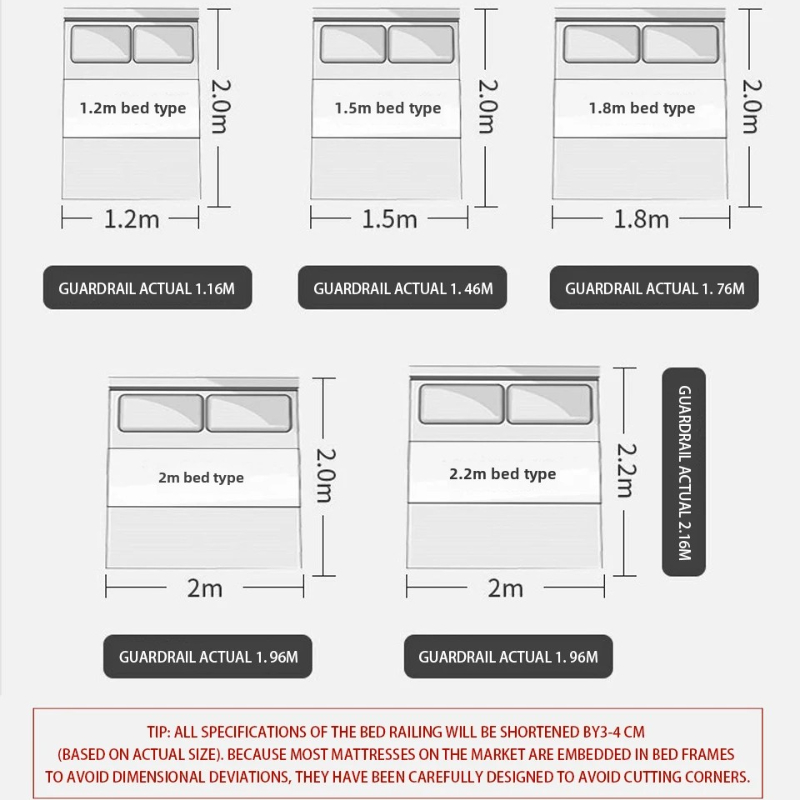 Baby Safety Bed Barrier for Ch - đánh giá và giá Bed Rail Toddler